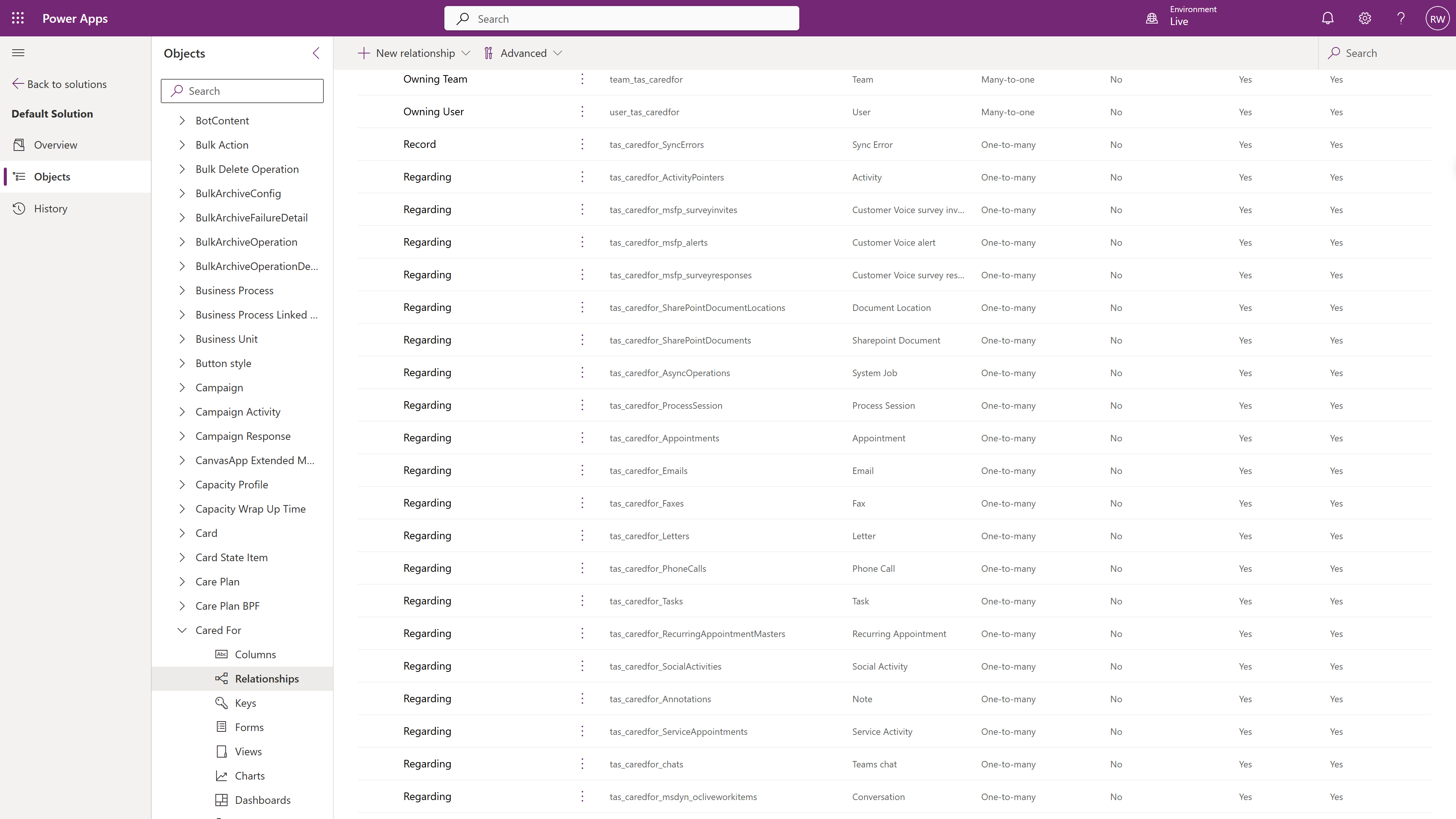 Power Apps maker showing the Connecting Carers Dataverse entity relationships - Care For entity with relationships to Activities, Emails, Cases, Tasks, Appointments, Teams chats and more