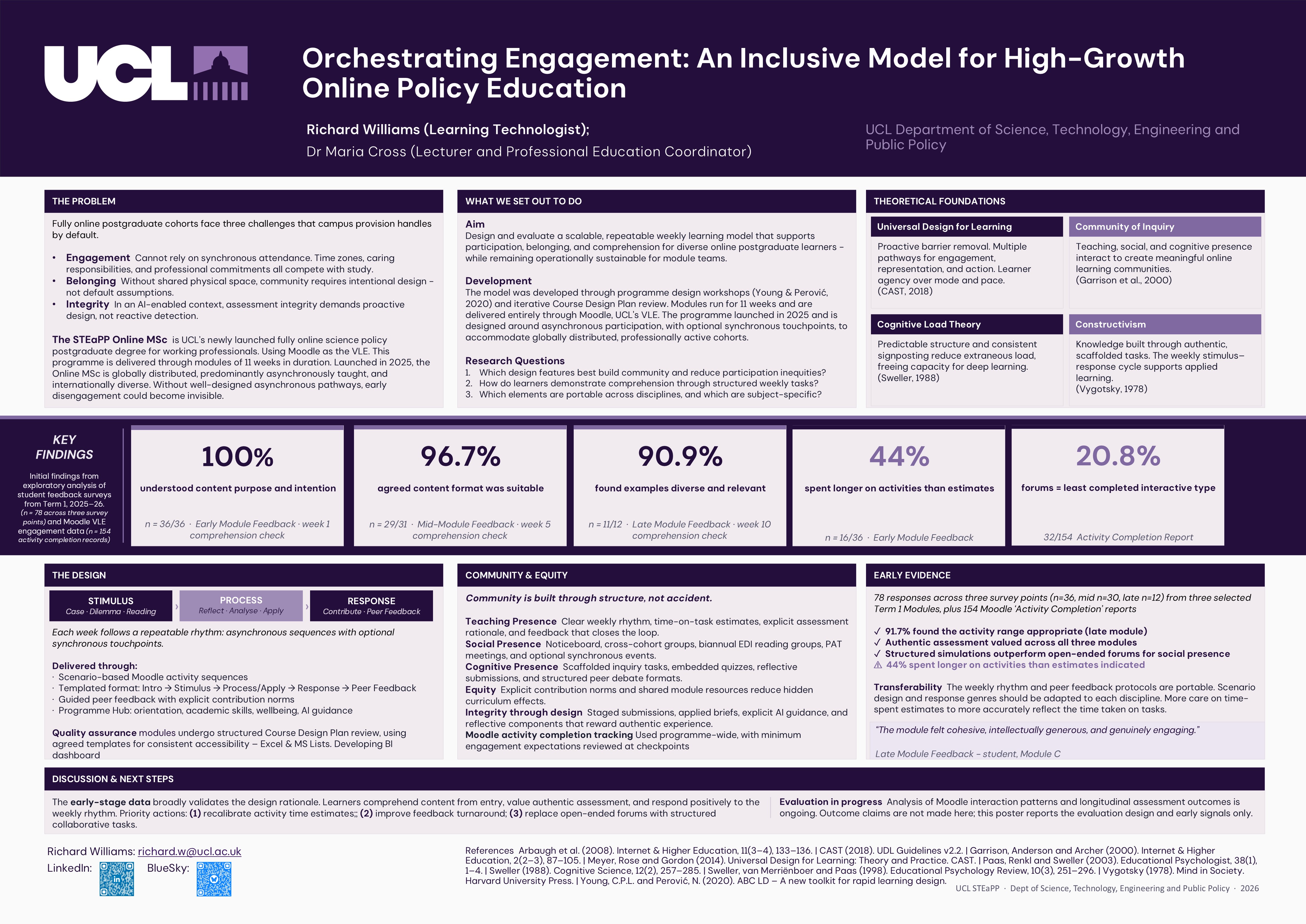 Conference poster: Orchestrating Engagement - An Inclusive Model for High-Growth Online Policy Education. UCL STEaPP. By Richard Williams (Learning Technologist) and Dr Maria Cross (Lecturer and Professional Education Coordinator). Shows problem statement, design model, key findings and theoretical frameworks.