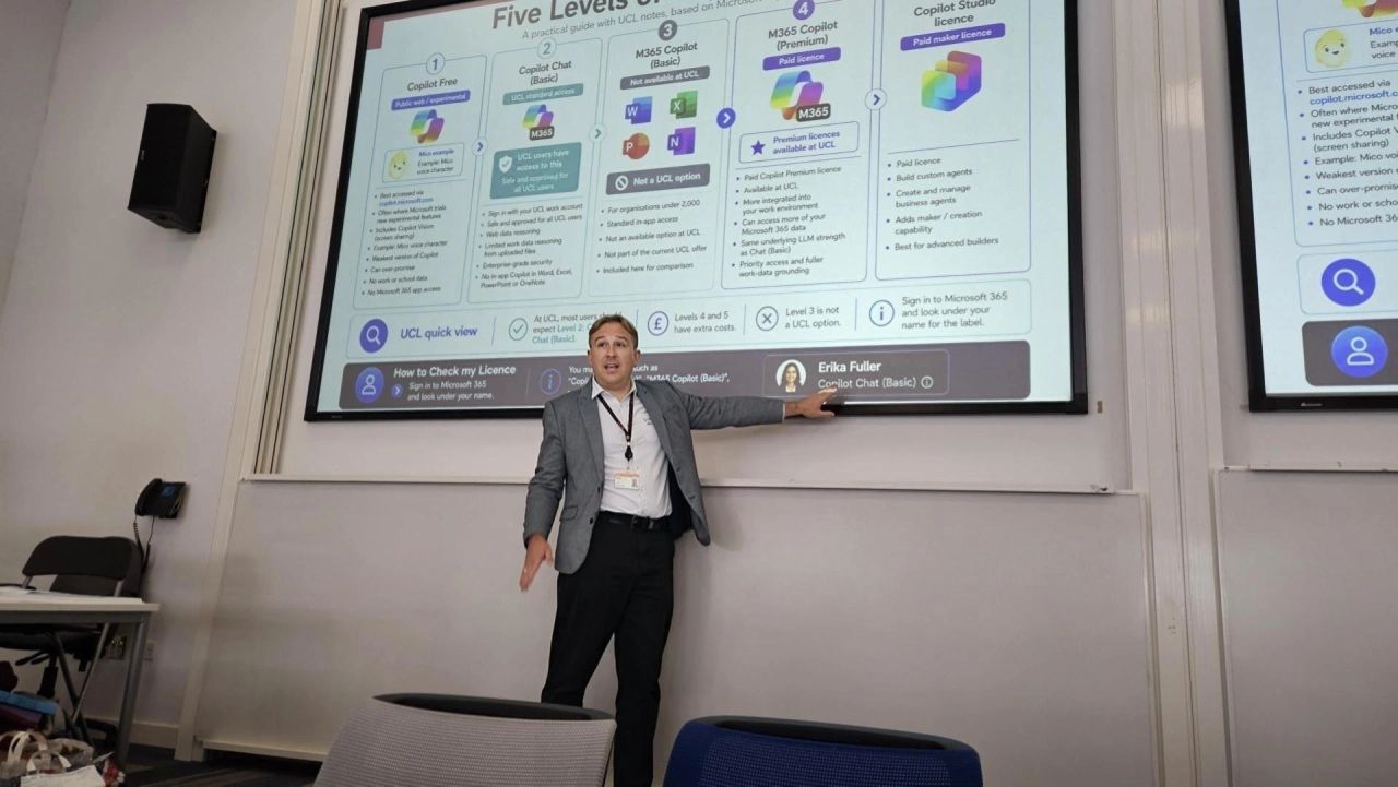 Richard Williams presenting the Five Levels of Copilot licensing guide across two large projected screens, showing the progression from Copilot Free through to Copilot Studio - a practical framework for helping UCL staff understand their access