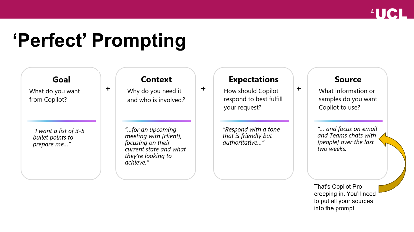Workshop slide showing the prompting framework: Goal plus Context plus Expectations plus Source